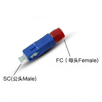 FC Female to SC Male Adapter