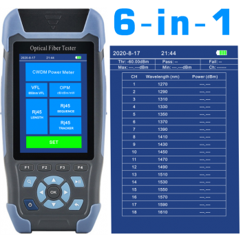 CWDM OPM Optical Power Meter