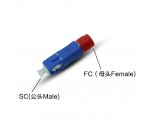 FC Female to SC Male Adapter