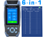 FF-3225 CWDM Optical Power Meter OPM 6 Channels 18 Channels