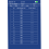CWDM OPM Optical Power Meter
